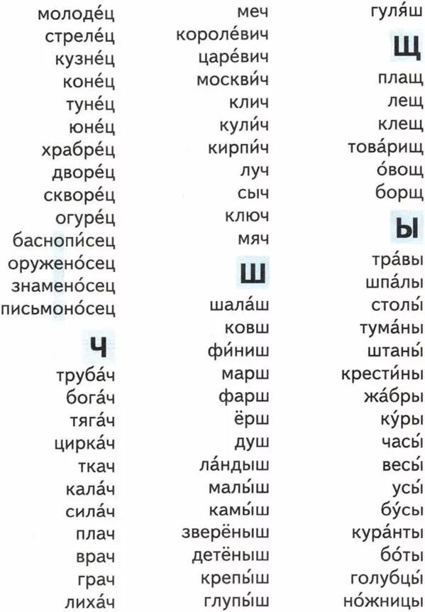 Словарные слова на букву ш. Словарные слова на букву а. Словарные слова на букву щ. Словарь на букву а. Глагол на букву ж