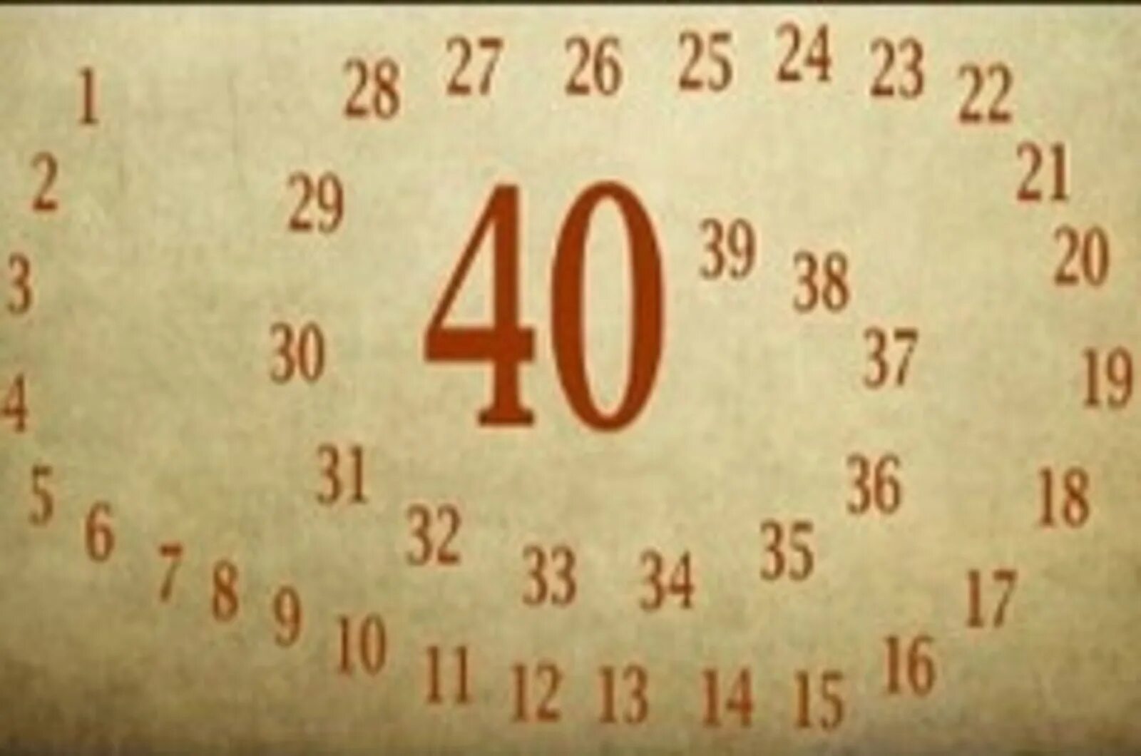 Число 40 значение. Магия числа «40». сорок число магическое. число 40 магия чисел. цифра 40 значение.