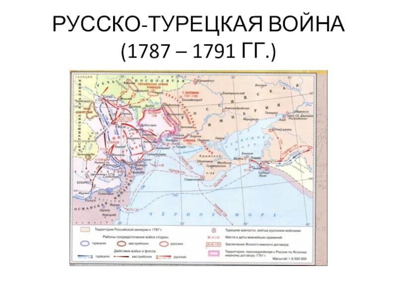 Русской руцекая 1787-1791.