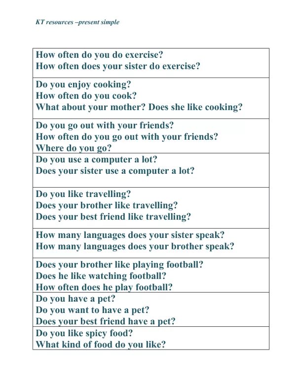 Present simple speaking. Present simple discussion. Present simple говорение. Present simple questions speaking. Asking questions activities