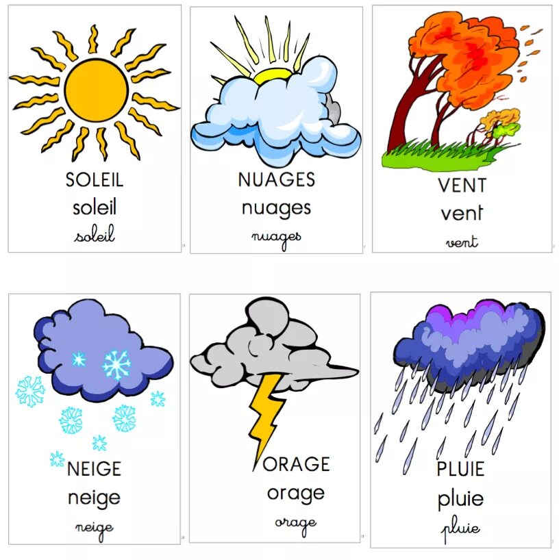 Погода на французском языке. Карточки weather для детей. Времена года на французском языке. Описать погоду на французском. Слова описывающие погоду