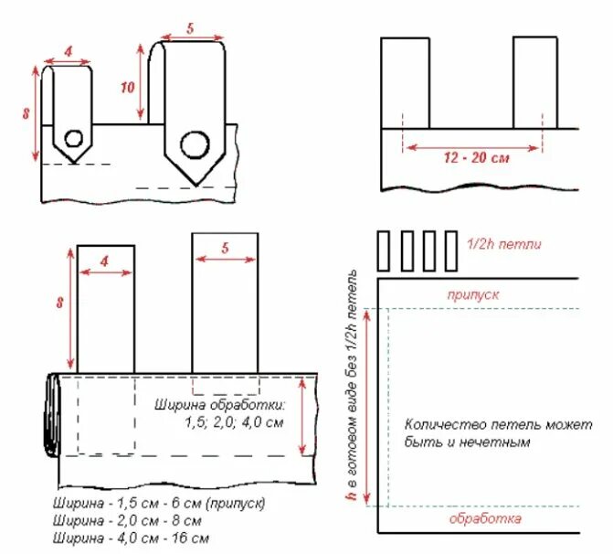 Как рассчитать люверсы. Шторы с петлями из ткани сшить своими руками. Как сшить шторы на петлях с липучками. Пришить петли на шторы как правильно. Как рассчитать петли на шторы.