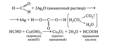 Гидроксид меди 2 и гидроксид аммония