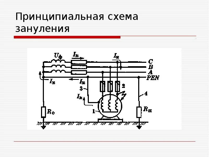 Схема защитного зануления. Схема защитного заземления и зануления. схема заземления и схема зануления. принципиальная схема зануления электрооборудования. принципиальная схема защитного зануления.