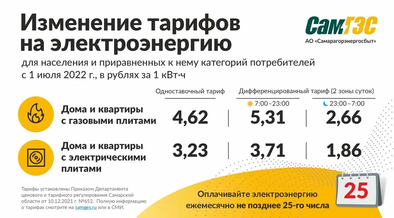 Дифференцированный тариф на электроэнергию. Дифференцированный тариф на электроэнергию. Тарифы на электроэнергию. Дифференцированные тарифы на электроэнергию. Тариф электроэнергии новосибирск 2024 для населения.