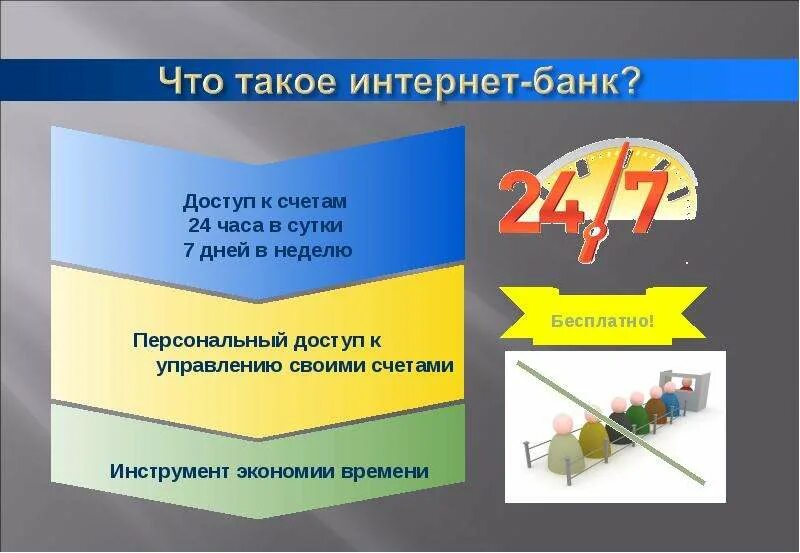 Презентация по финансовой грамотности 5 класс. Слайд финансовая грамотность. Финансовая презентация. Презентация по финансовой грамотности. Финансовая грамотность презентация.