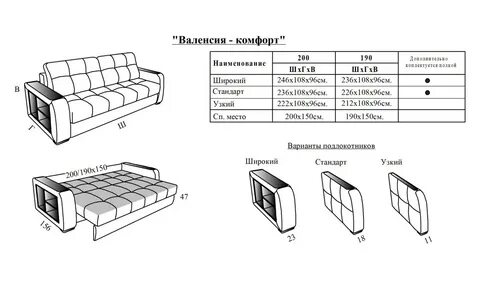 Диван лайт сборка
