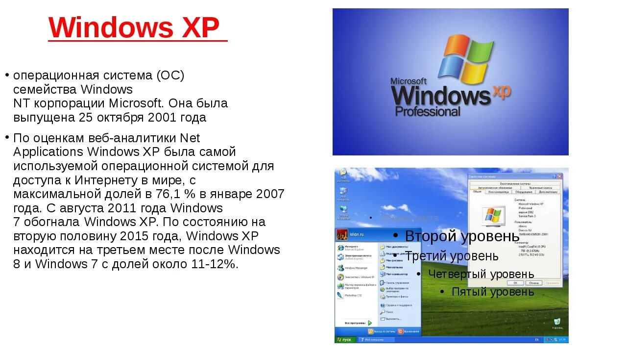 Появления windows. Операционная система ОС виндовс. Операционная система виндовс характеристика. Операционная система виндовс хр. Операционная система виндовс обзор.