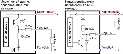 Индуктивное подключение