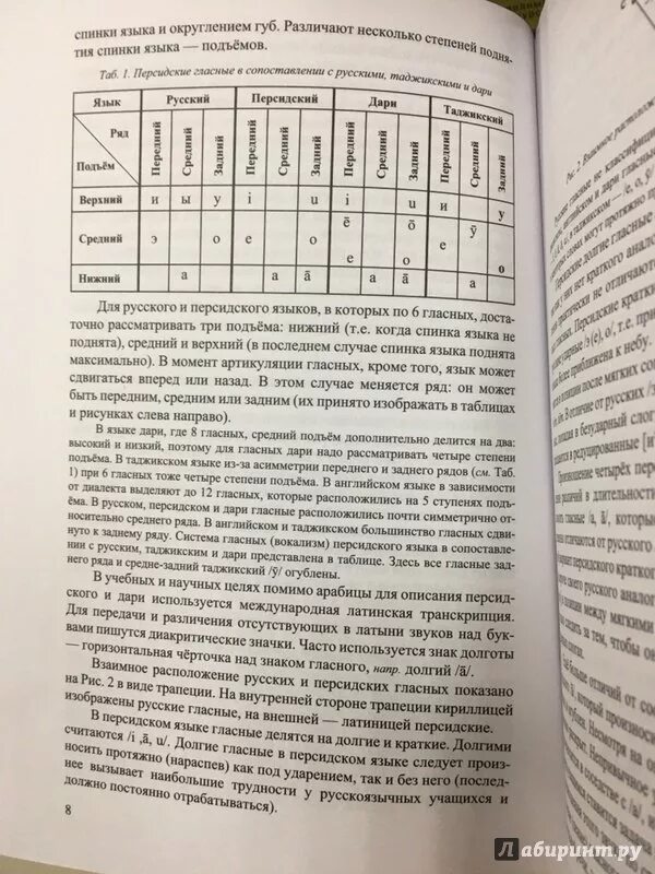 Дари язык какой. Книга изучения Персидского языка. Фарси учебник. Учебник Персидского языка Иванов. Самоучитель Персидского языка.