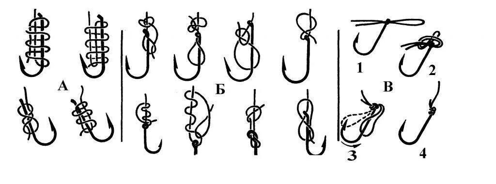Как привязать рыболовный крючок к леске. Способы завязывания лески к крючку. Узлы для привязывания крючков к леске. Способы привязывания рыболовных крючков на леску. Схема привязывания крючка к леске.