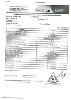 Мазок из уретры на инфекции