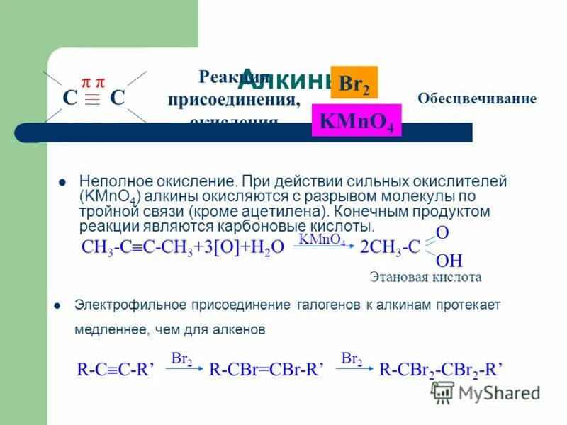 Алкены и перманганат калия