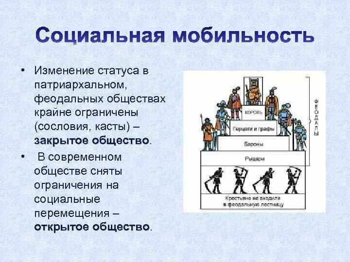 Изменение в правовом положении сословий