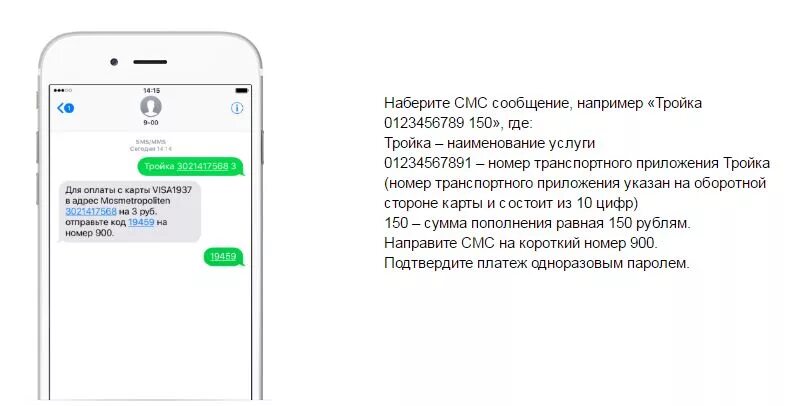Смс о пополнении карты. Оплата телефона с карты по смс. Пополнение карты через смс 900. Пополнение через 900 Сбер. Как пополнить телефон с карты через смс