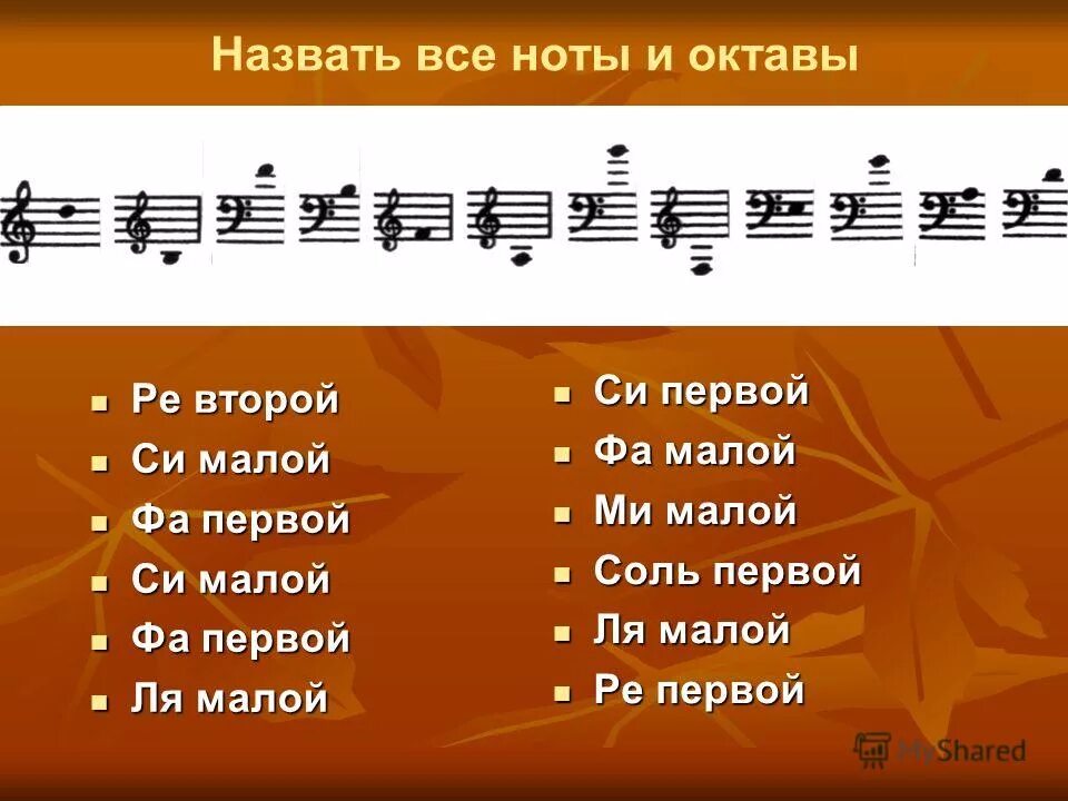 До второй октавы на фортепиано. Музыкальная азбука нотный звукоряд. Сколько всего нот. Сколько всего нот. До второй октавы на фортепиано.