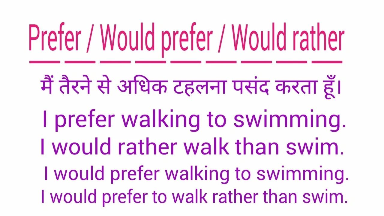 Prefer rather than. Would prefer. Prefer would rather. Prefer would rather Grammar. Would prefer would rather sooner.