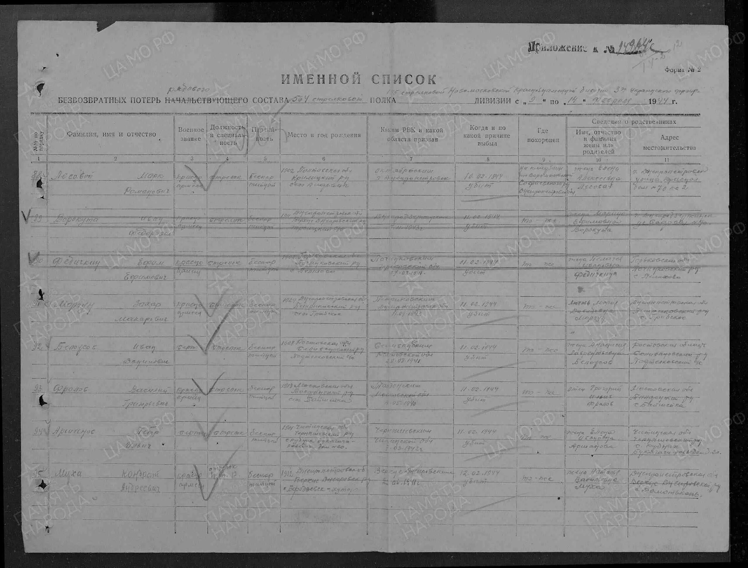 именной список безвозвратных потерь рядового состава. именной список безвозвратных потерь личного состава.