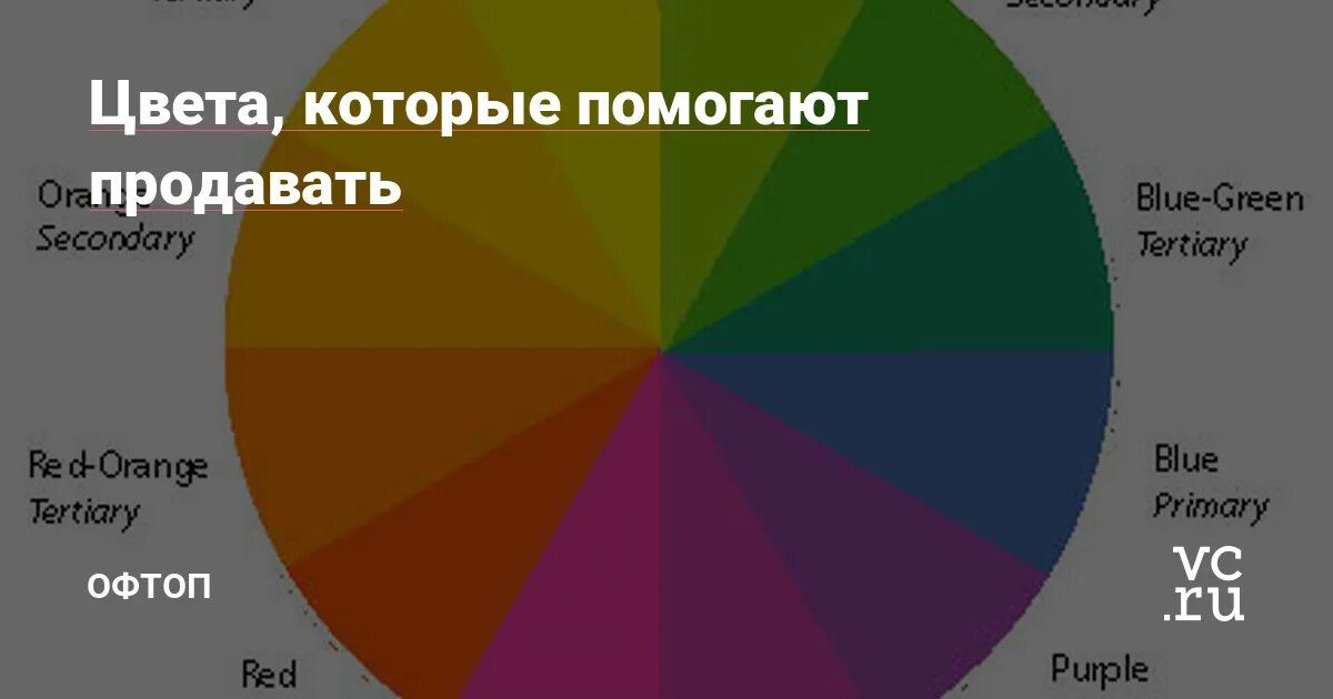 Какого цвета интернет. Цвета которые помогают продавать. цвет который помогает продать. какой цвет помогает продавать. статистика самый приятный цвет.
