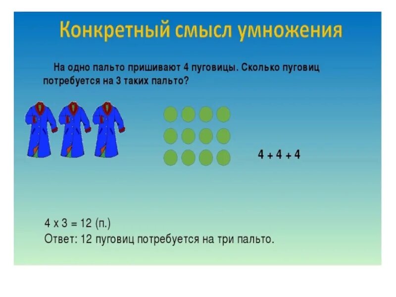 Конкретный смысл деления. Конкретный смысл умножения задания. Задачи на конкретный смысл умножения. Умножение конкретный смысл умножения. Конкретный смысл действия деления презентация