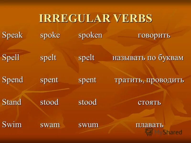 Said глагола в английском. Speak Irregular verbs. Глагол speak. Spell spelt spelt неправильные глаголы. Speak неправильный глагол.