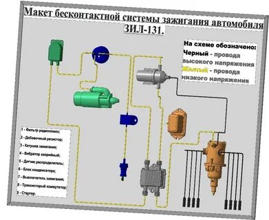 Электронное зажигание зил 130 схема