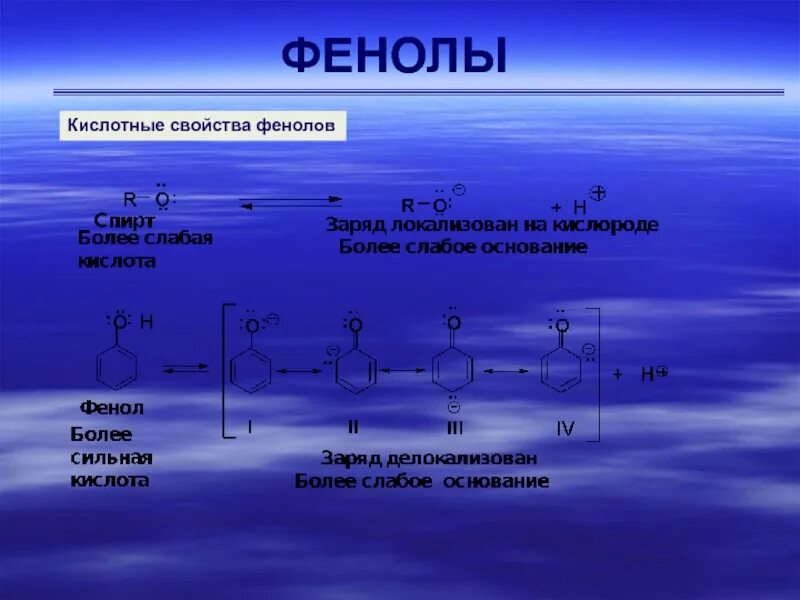 Фенол двойная связь. Кислотные свойства фенолов. Фенолы угол связи. Кислотно основные свойства фенолов. Фенол сильная кислота