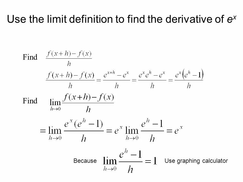 Derivative limit. Definition of derivative. Limit Definition. E^X^2 derivative. Limited function