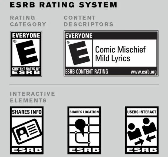 ESRB рейтинг. Рейтинг ESRB teen. ESRB content rating. ESRB рейтинг Rp.