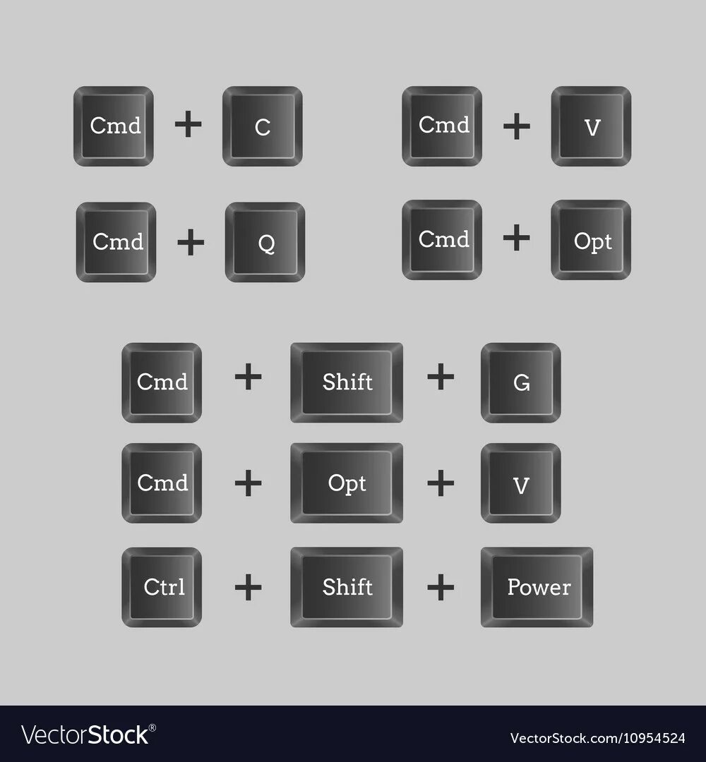 Button shortcuts
