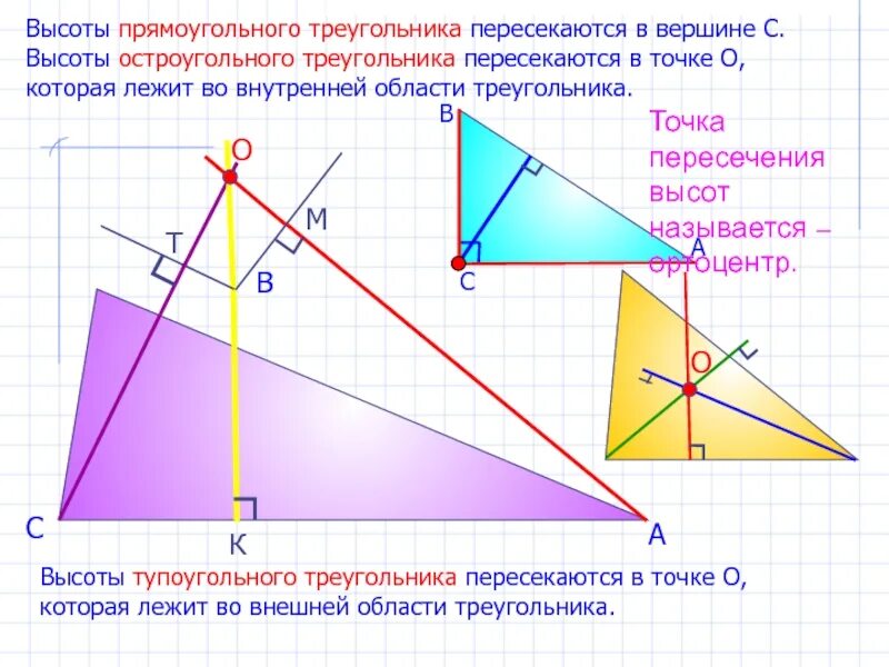 Построй прямоугольный и тупоугольный треугольник. Биссектриса в прямоугольном треугольнике. Тупоугольный треугольник с 3 высотами. Высоты в тупоугольном треугольнике. Как построить высоту в прямоугольном треугольнике.