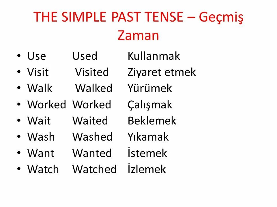 Want past form. Visit в паст Симпл. Глагол want в past simple. Глагол visit в past simple. Wrait в прошедшем времени.