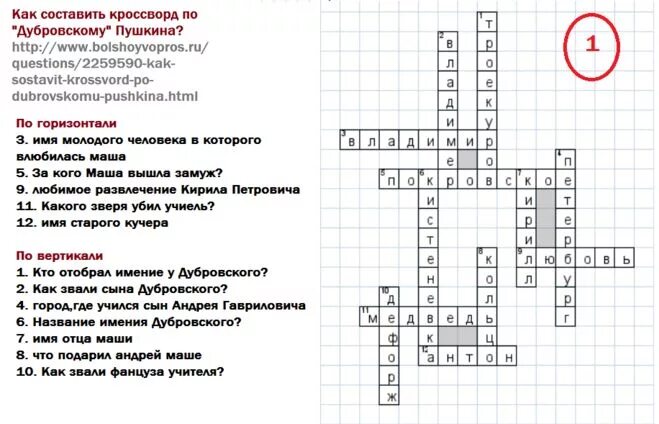 Составить вопросы по произведению. Кроссворд по произведению Дубровский 6 класс. Кроссворд по Дубровскому. Кроссворд по роману Дубровский. Кроссворд по роману Дубровский с ответами.