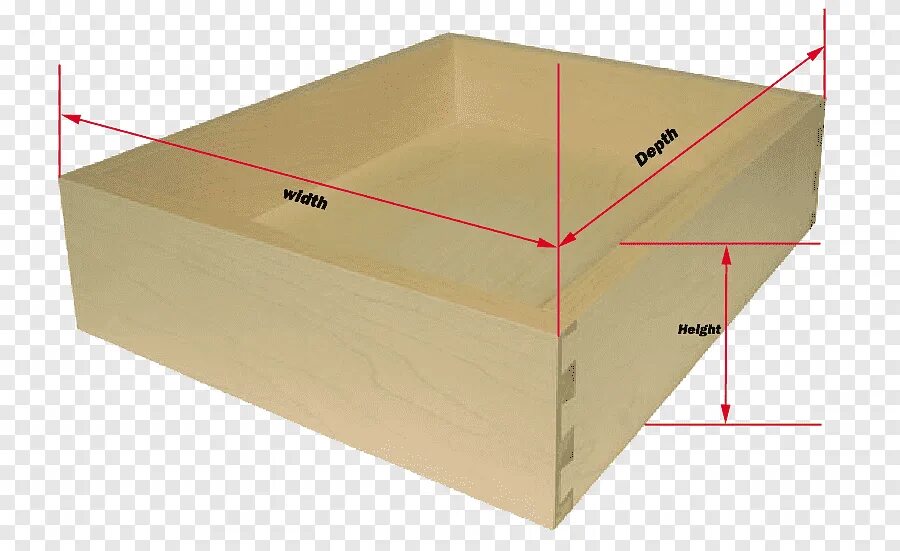 Измерения ширина. Глубина коробки. Измерение коробки. Высота глубина ширина коробки. Глубина и высота коробки.
