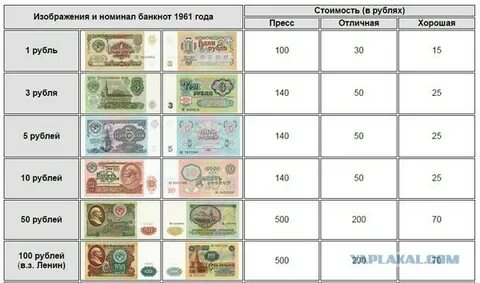 1400 беларусь рублей