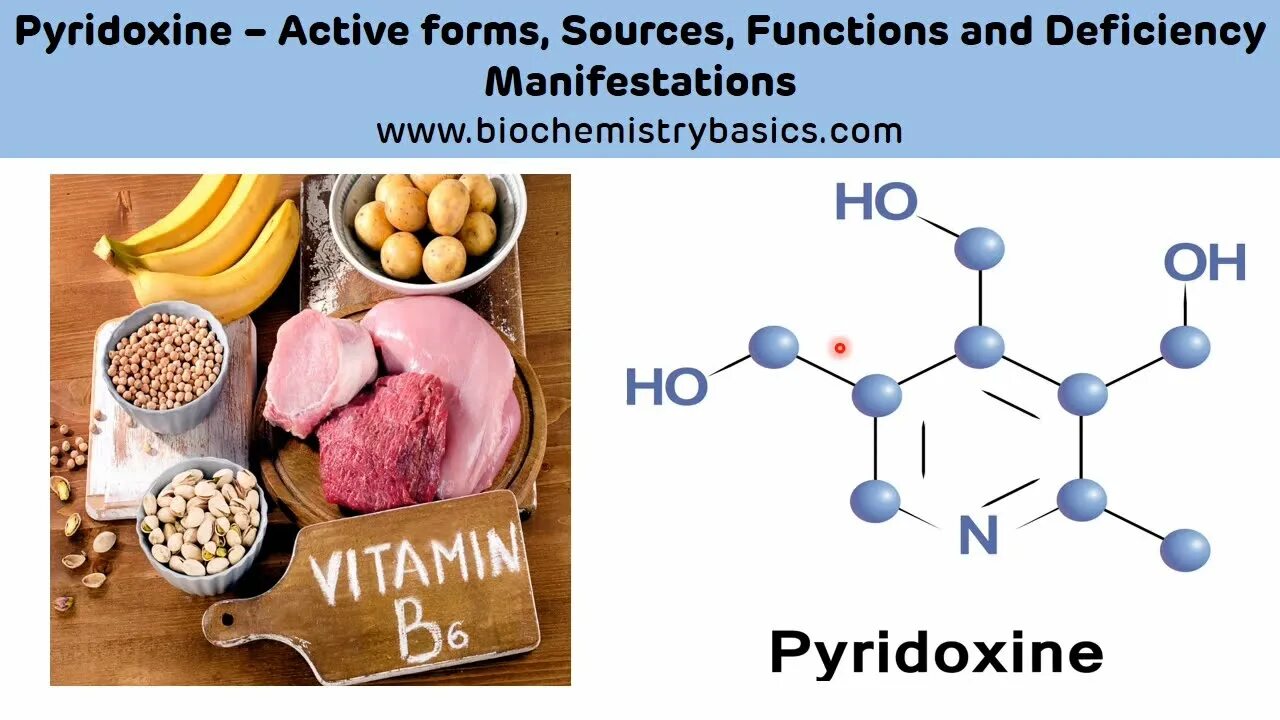B6 пиридоксин. Витамин б6 формула биохимия. Витамин b6 формула. Витамин в6 пиридоксин (50мг). Пиридоксин витамин в6 в ампулах.
