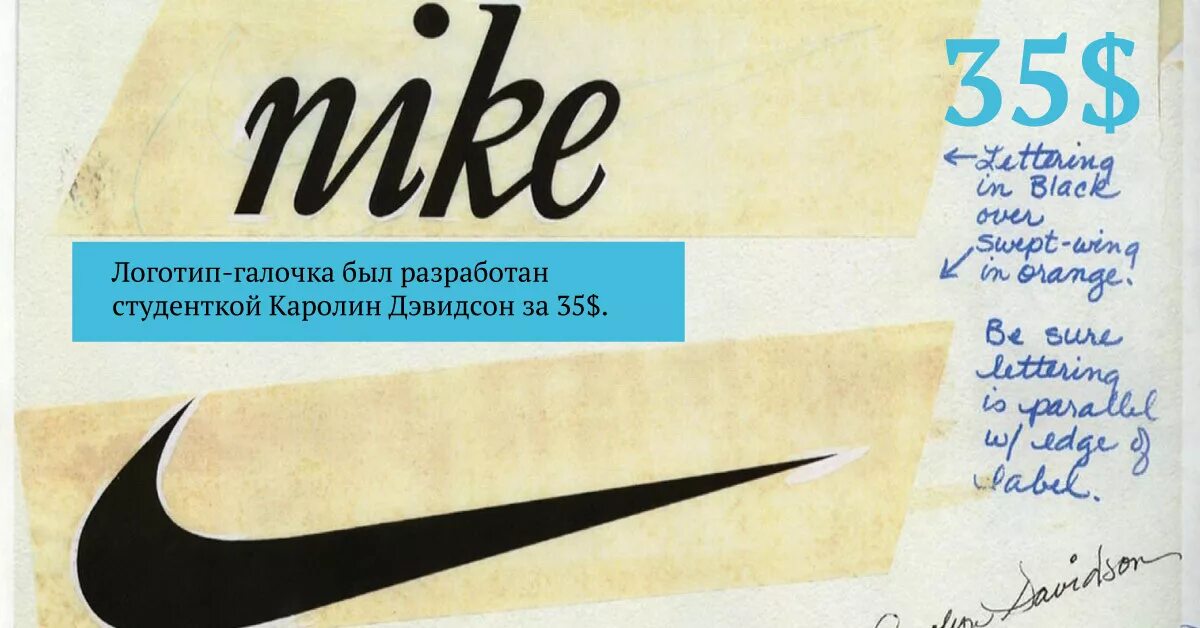 Создание найка. Nike Swoosh 1971. История создания фирмы Nike. Nike история логотипа. Разработка логотипа найк.