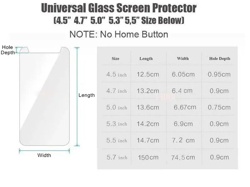 Экран размером в 5 4. 5.7 дюймов экран смартфона размер. защитное стекло tempered glass 9h. дисплей 5 дюймов габариты. защитное стекло glass universal 9h 4.0.