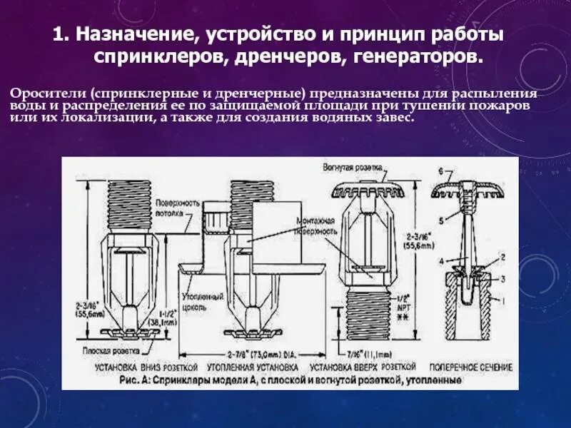 Назначение устройство работа