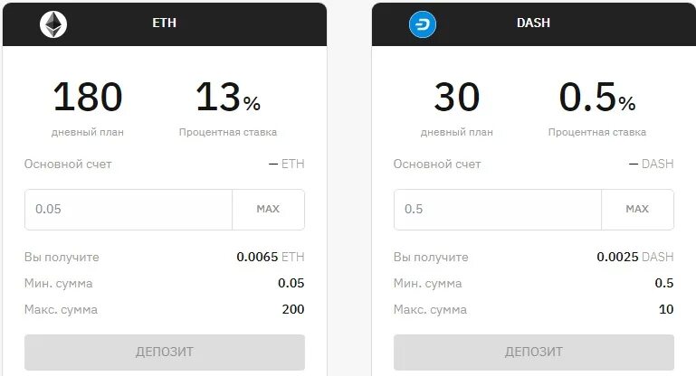 Whitebit криптобиржа. Whitebit balance. whitebit.