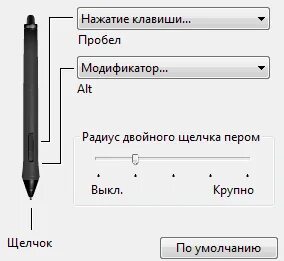 Принцип работы графического планшета