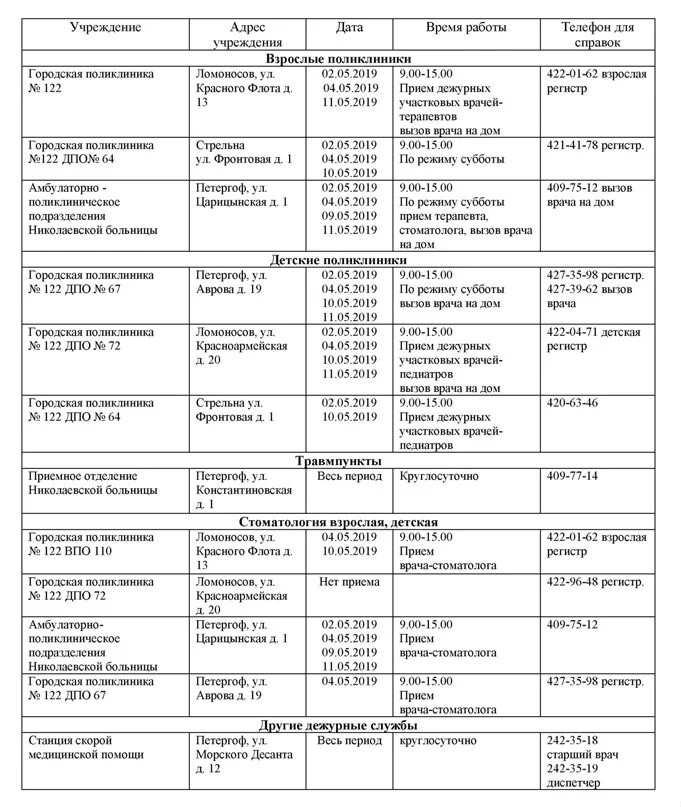 Расписание врачей 122 поликлиники ломоносов. Расписание терапевтов поликлиника 67 Петергоф. График работы учреждений здравоохранения. Петергоф Николаевская поликлиника режим работы врачей. Николаевская поликлиника Петергоф расписание приема врачей.