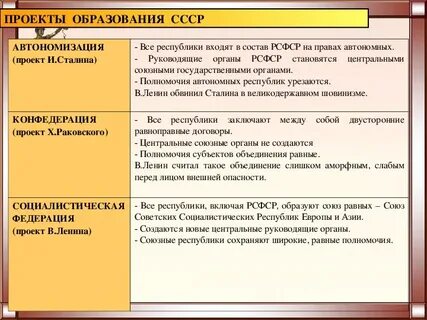 Право в 1917