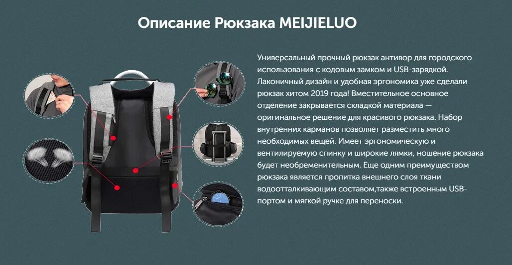 Ответ рюкзак. Meijieluo рюкзак с usb. описание рюкзака. описание ранца. техническое описание рюкзака.