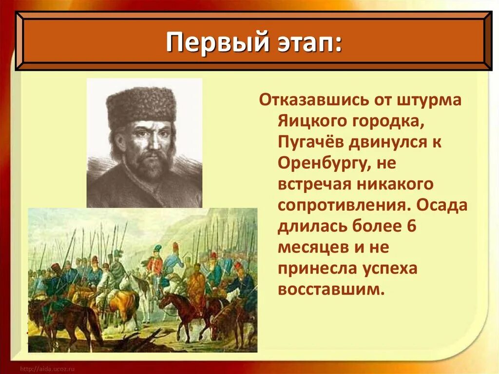 Города взятые пугачевым