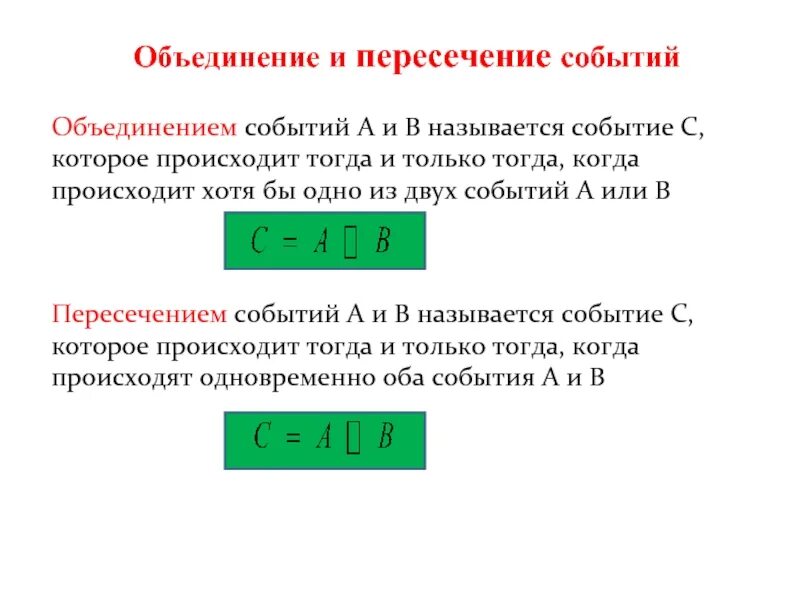 Вероятность объединения событий и вероятность пересечения. Объединение и пересечение событий. Пересечение событий теория вероятности. Объединение событий теория вероятности. Событие а пересекает событие б