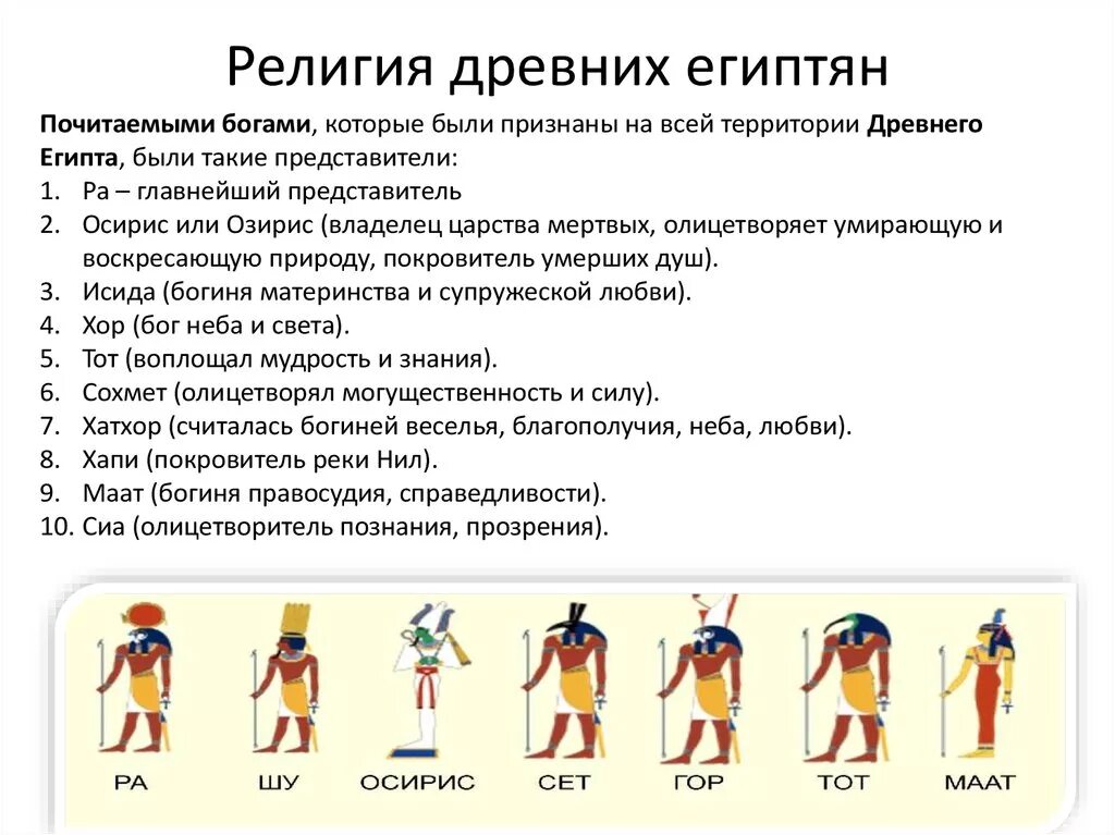 Религиозные верования древнего Египта кратко. Древний египет 5 класс история впр 2024