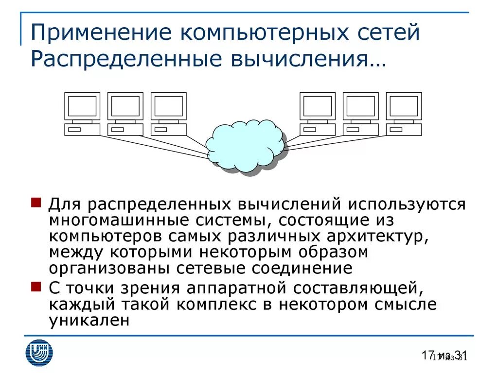 Проблема компьютерных сетей. Компьютерные сети. Использование компьютерных сетей. Применение компьютерных сетей. Применению комп сети.