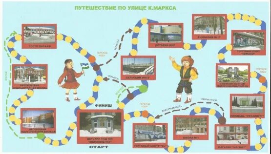 Дидактическая игра путешествие по городу. Настольная игра по краеведению. Патриотические игры в детском саду. Народные игры вятского края. Дидактическая настольная игра по родному городу.