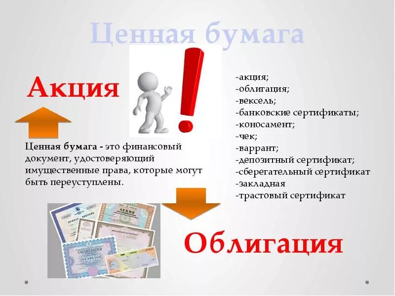Ценные бумаги акции векселя. Ценные бумаги. Ценные бумаги. Акция вексель закладная. Основные и вторичные ценные бумаги.